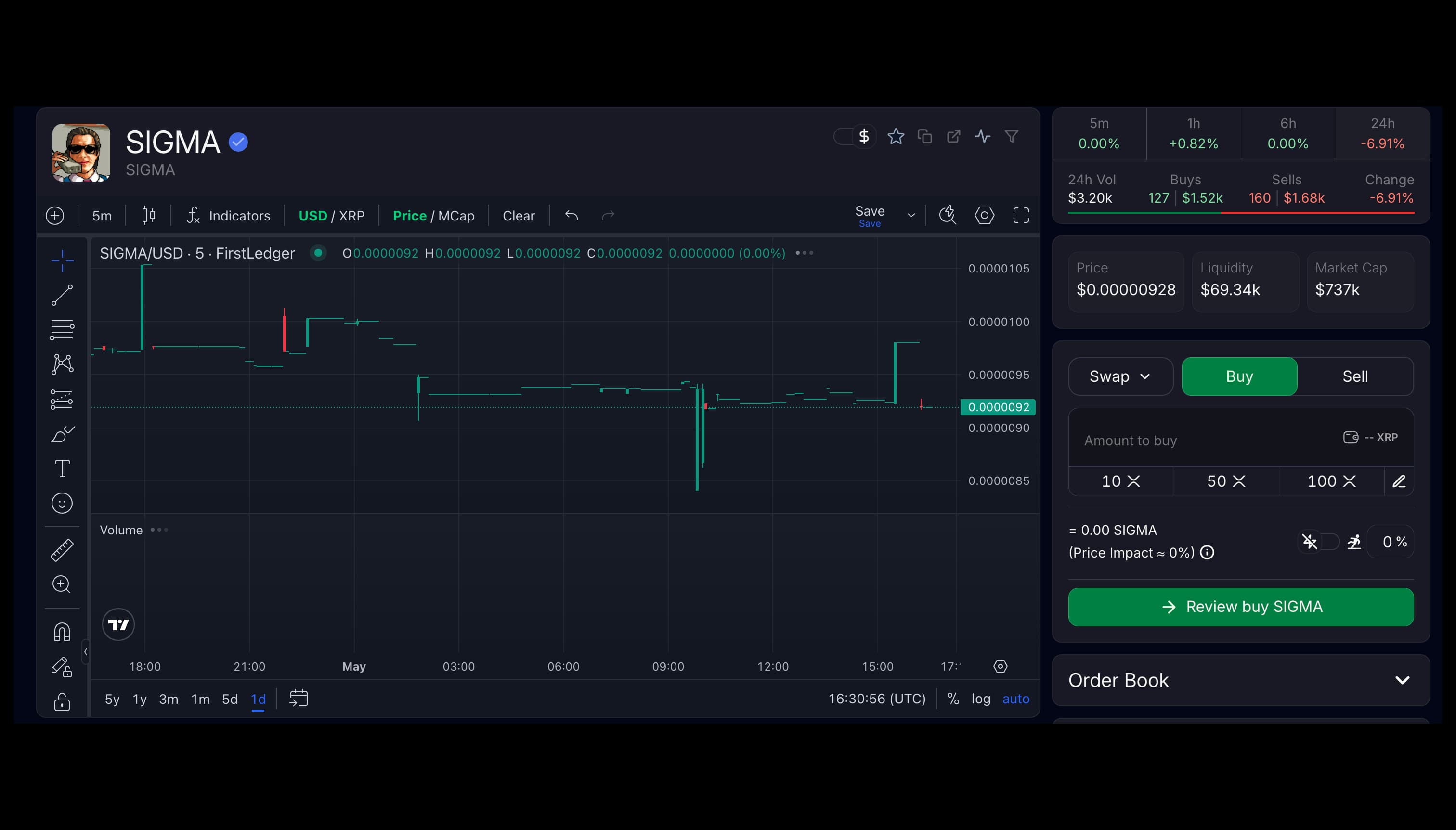 Buy $SIGMA on First Ledger