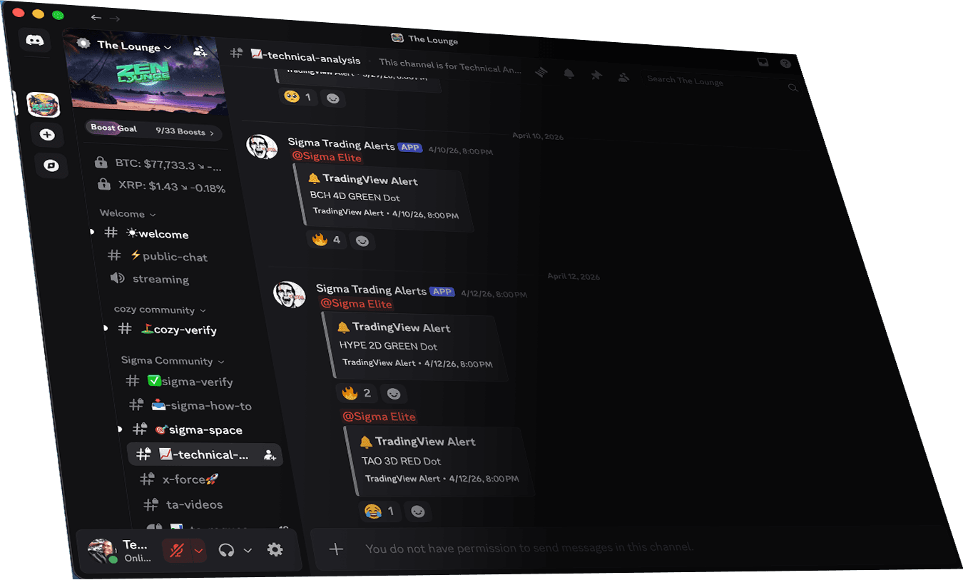 SIGMA Discord trading signals